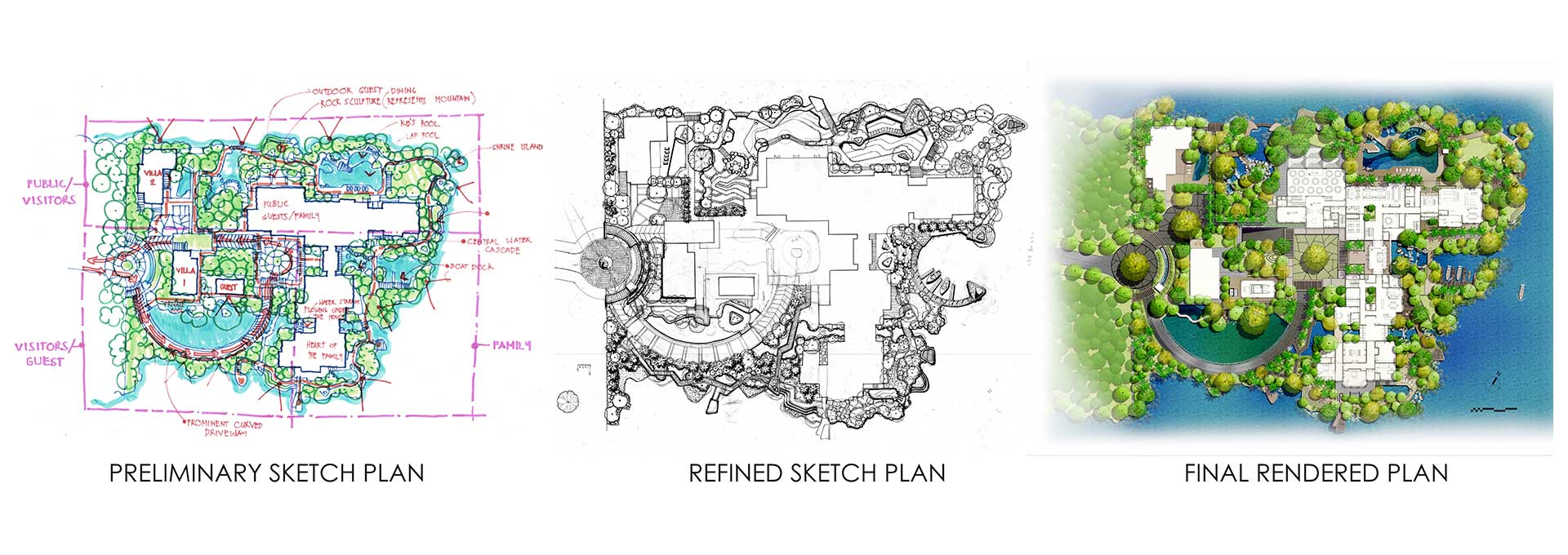 site-concepts-process-02